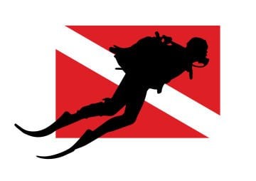 Diver Silhouette – A5 Dalış Bayrağı Sticker Seti (3 Boy)